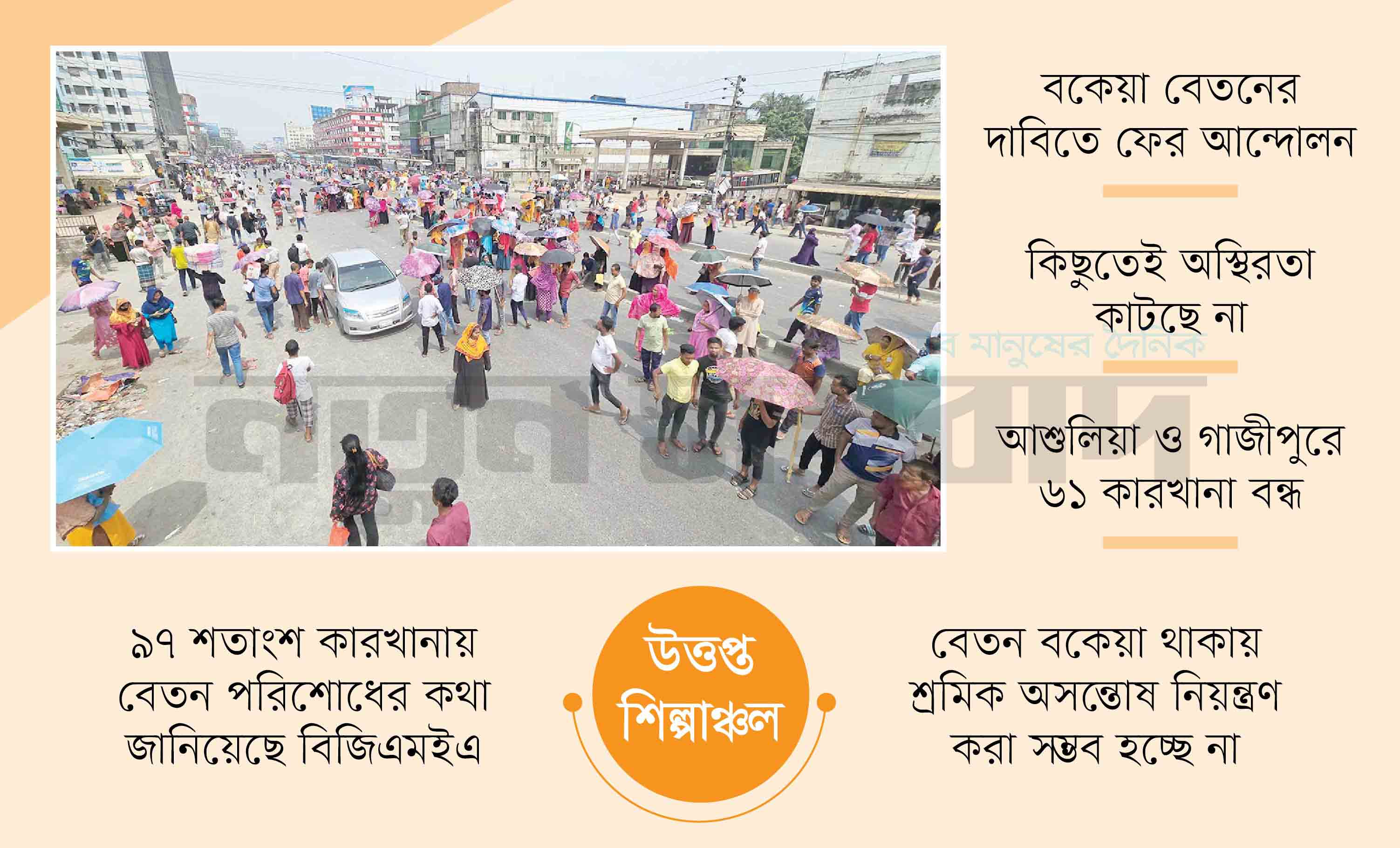 থামছে না পোশাক খাতের অসন্তোষ